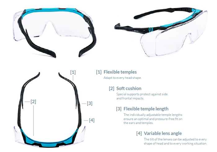 ONTOR Over Specs